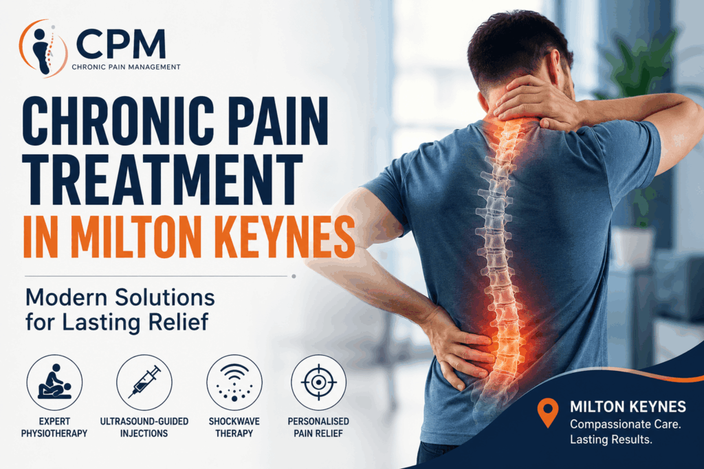 chronic pain treatment Milton Keynes